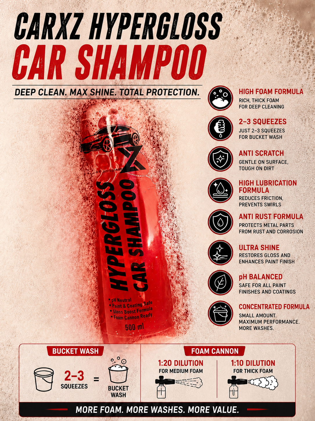 HYPERGLOSS CAR SHAMPOO | 500ml | UltraSlick Formula | Car Shampoo with Advanced Foaming Technology