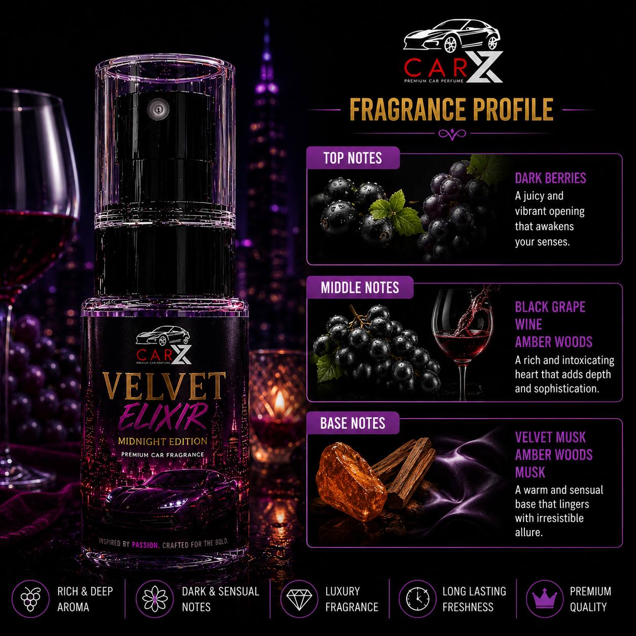 VELVET ELIXIR Luxury Car Perfume | 40ml