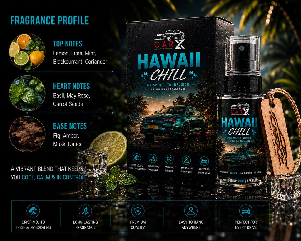 HAWAII CHILL | LV PACIFIC CHILL INSPIRED | Luxury Car Perfume | 40ml