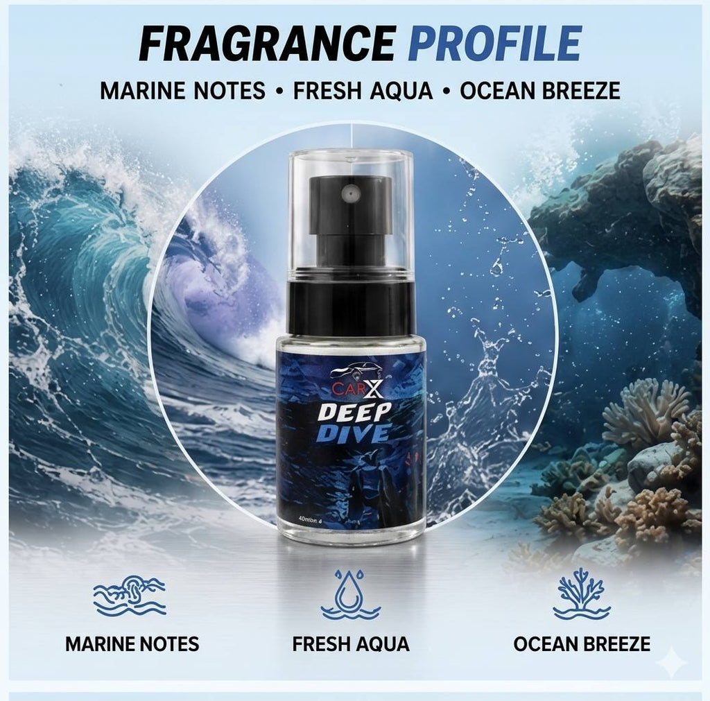 DEEP DIVE Luxury Car Perfume | 40ml