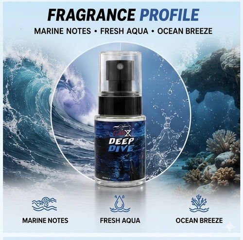 DEEP DIVE Luxury Car Perfume | 40ml